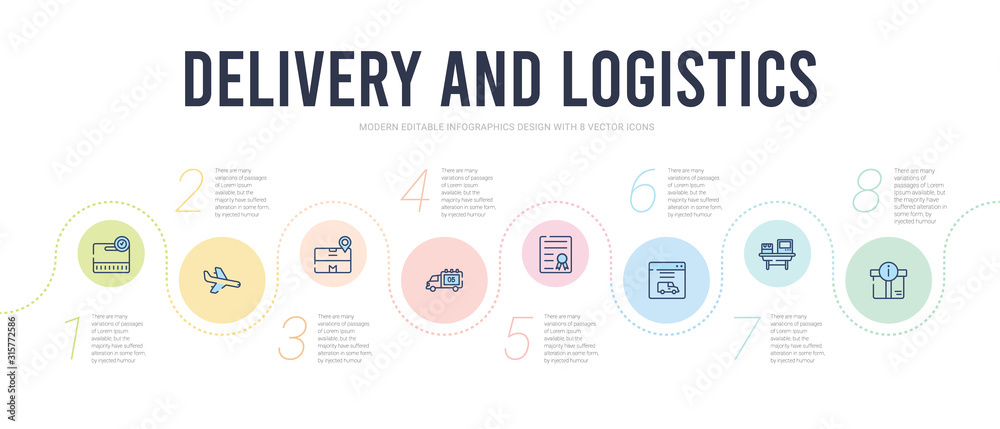 delivery and logistics concept infographic design template. included delivery info, delivery x ray, by website, charter, schedule, destination icons