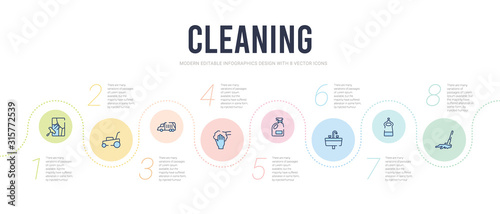 cleaning concept infographic design template. included mop, dish soap, sink, cleaning spray, wipe, garbage truck icons