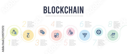 blockchain concept infographic design template. included mining, altcoin, invest, anonymity, proof of capacity, cryptocurrency icons