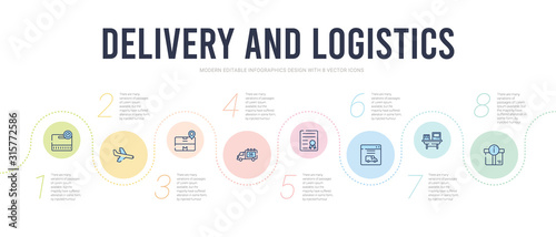 delivery and logistics concept infographic design template. included delivery info, delivery x ray, by website, charter, schedule, destination icons