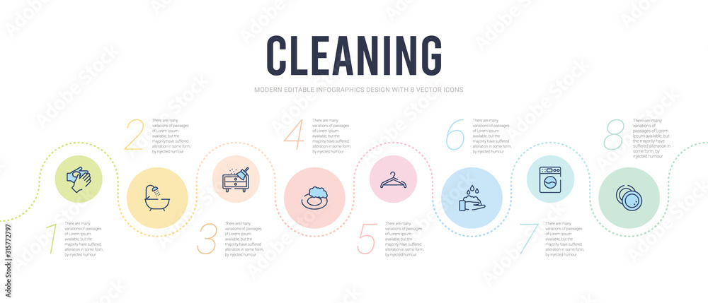 cleaning concept infographic design template. included dish, laundry, hand wash, rack, soap, dusting icons