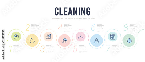 cleaning concept infographic design template. included dish, laundry, hand wash, rack, soap, dusting icons