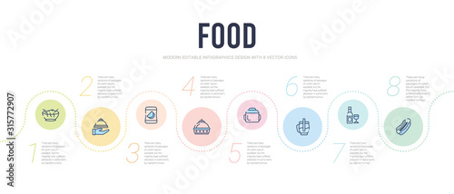 food concept infographic design template. included hotdog and bread, cup of wine, sugar container, kitchen pot, kitchen pack, pack icons