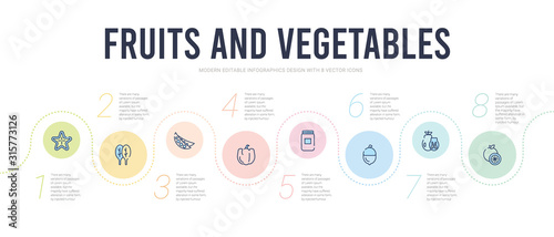 fruits and vegetables concept infographic design template. included grapefruit, guava, hazelnut, mason jar, paprika, pea icons