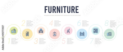 furniture concept infographic design template. included kitchen furniture, shelves, bunk bed, stool, frame, dresser icons