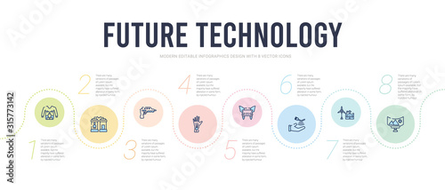 future technology concept infographic design template. included panoramic view, eolic energy, telekinesis, flying car, wi gloves, blaster icons