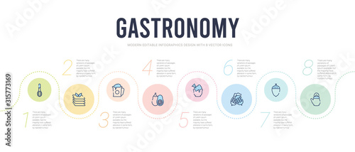 gastronomy concept infographic design template. included teapot, nut, gooseberry, nachos, butternut squash, beer can icons