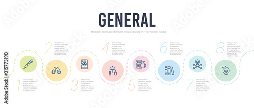 general concept infographic design template. included female skull, the death, book!, count calories, wellness tourism, safe deposit icons