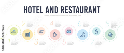 hotel and restaurant concept infographic design template. included fried egg, frozen yogurt, guest, hotel, left-luggage, lounge icons
