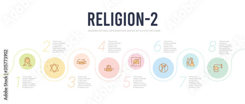 religion-2 concept infographic design template. included eyd gun, fajr dawn prayer, fasting, forbidden foods, halal, haram icons
