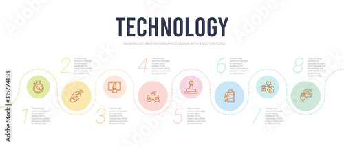 Canvas Print technology concept infographic design template
