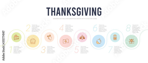 thanksgiving concept infographic design template. included thanksgiving, glass of water, apples, united states of america, canada, beet icons