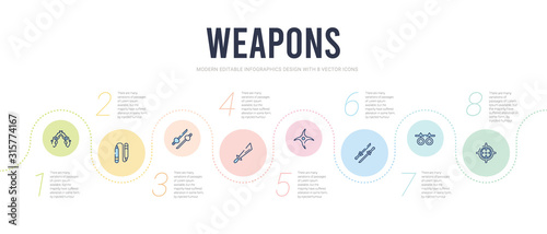 weapons concept infographic design template. included objetive, boards, 2 katanas, japanese shuriken, katana with handle, two katanas icons