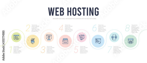 web hosting concept infographic design template. included dns, raid, scrolling, globe network, domains, forwarding icons