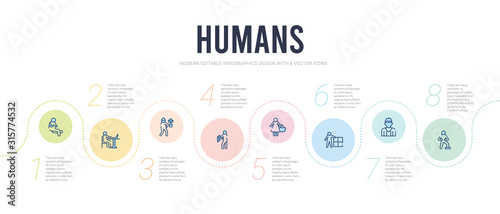 humans concept infographic design template. included proud pose, construction worker, storekeeper, housewife shopping, worker with notepad, gardener with hat icons
