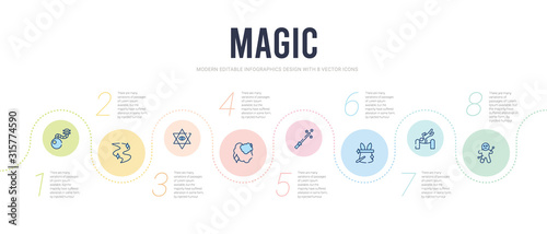 magic concept infographic design template. included voodoo doll, acrobatic, magic trick, wand, dust, esoteric icons