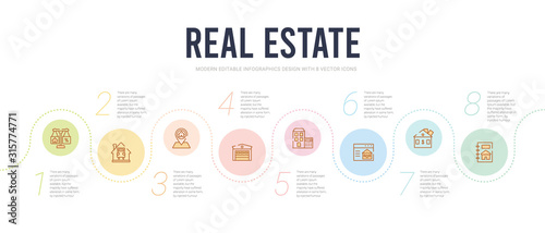 real estate concept infographic design template. included catalog, deposit, real state, calculate, storehouse, map location icons
