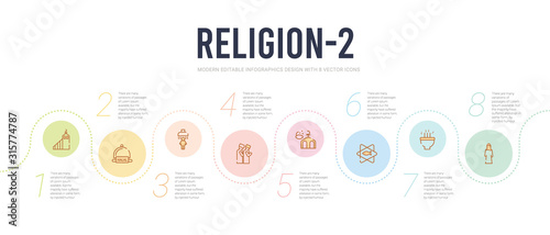 religion-2 concept infographic design template. included hijab veil, incense burner, inclined fish, isha, islamic friday prayer, islamic ghusl icons