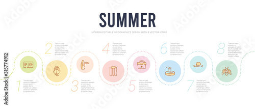 summer concept infographic design template. included firefly, pamela, swimming pool, portable fridge, air mattress, bodyboard icons