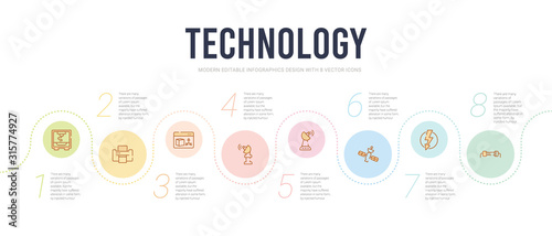 technology concept infographic design template. included resistor, lightning arrow, satellite transmission, dish, dish, 3d printing software icons