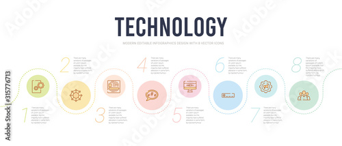 technology concept infographic design template. included leading, marketing automation, mentions, meta elements, microblogging, mood board icons