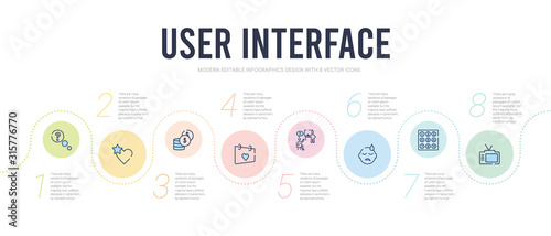 Bild auf Leinwand user interface concept infographic design template