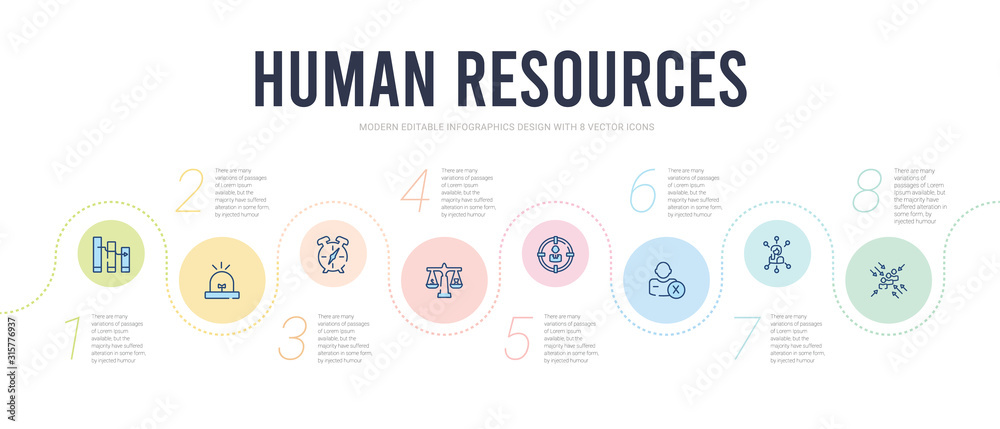 Fototapeta premium human resources concept infographic design template. included meeting point, multitask, remove user, target audience, time balance, timing icons