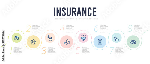 insurance concept infographic design template. included glasses insurance, hail on the car, health insurance, heart house house for storms icons