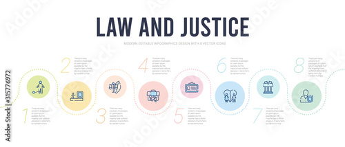 law and justice concept infographic design template. included custody, diplomacy, divorce, employment, employment law, environmental law icons