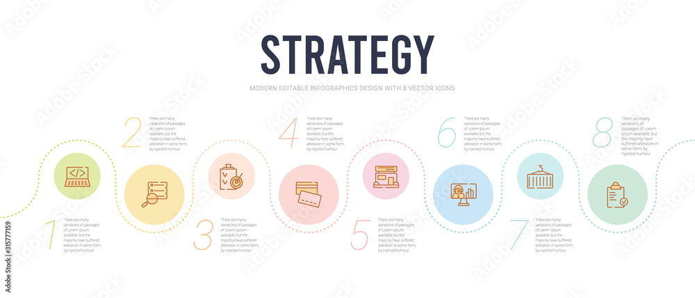 strategy concept infographic design template. included report, logistics, video conference, store, card, goal icons
