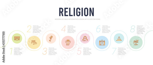 religion concept infographic design template. included tree of life, hamantaschen, synagogue, moses, manna jar, budding staff icons