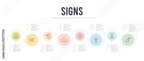 signs concept infographic design template. included male gender, toxic, female, world grid, alarm, heat icons