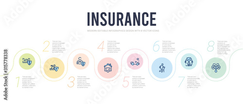 insurance concept infographic design template. included vehicle repair, family insurance, retirement, total loss, replacement value, beneficiary icons