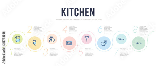 kitchen concept infographic design template. included knife sharpener, knives, meat grinder, meat tenderizer, muffin pan, mug icons