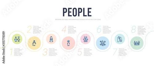 people concept infographic design template. included round table, effort, ecosystem, friends, elegant, princes icons