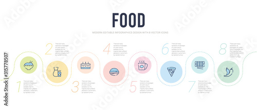 food concept infographic design template. included hot chilli pepper, sushi and chopsticks, triangular pizza slice, warm black mug, double burger, cake with one candle icons