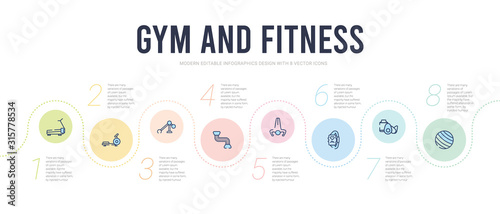 gym and fitness concept infographic design template. included pilates ball, protein, pulsometer, push up, resistance band, press simulator icons photo
