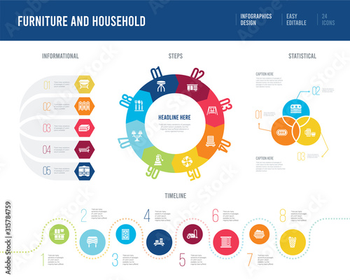 infographic design from furniture and household concept. informational, timeline, statistical and steps presentation themes.