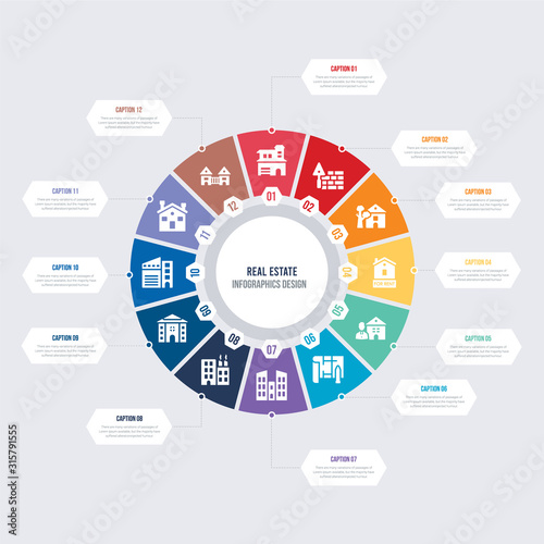 round 12 options real estate infographic template design. bridges, facade, house front view, houses, industrial park, neighborhood vector icons