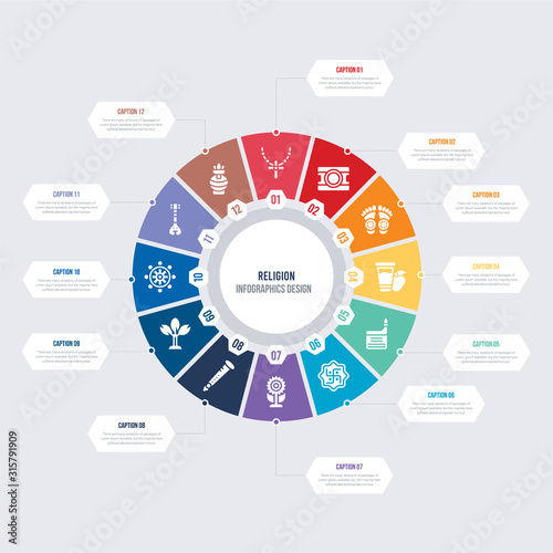 round 12 options religion infographic template design. kalasha, sitar, dharma, bael tree, shehnai, flowers vector icons