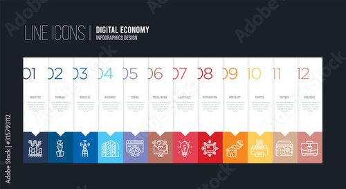 infographic design with 12 options. stroke line icons such as social media, coding, buildings, wireless, thinking, analytics can be use for web and mobile
