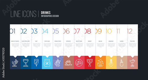 infographic design with 12 options. stroke line icons such as espresso, french press, coffee bag, drip, glass with wine, bunch of grapes can be use for web and mobile