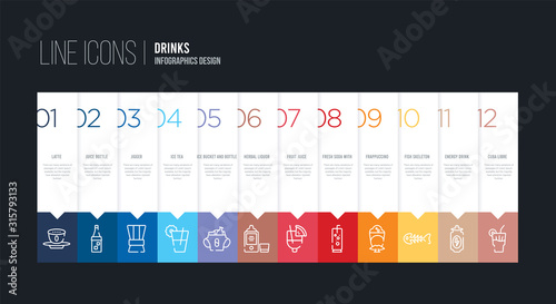 infographic design with 12 options. stroke line icons such as herbal liquor, ice bucket and bottle, ice tea, jigger, juice bottle, latte can be use for web and mobile