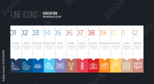 infographic design with 12 options. stroke line icons such as open arms, world map, educational platform, group of people, paperclip, set square can be use for web and mobile