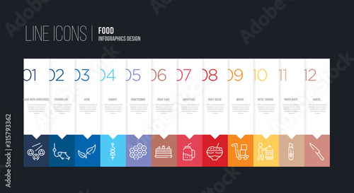 infographic design with 12 options. stroke line icons such as fruit cake, honeycombs, canape, herb, fishing line, sushi with chopsticks from japan can be use for web and mobile