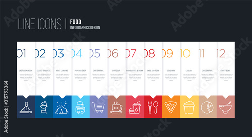 infographic design with 12 options. stroke line icons such as coffe cup, cart graphic, popcorn shop, night camping, closed barbacue, chef cooking on stove can be use for web and mobile