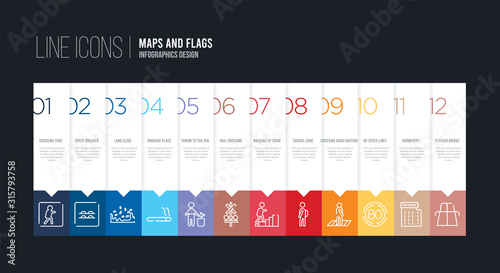 infographic design with 12 options. stroke line icons such as rail crossing, throw to the bin, smoking place, land slide, speed breaker, crossing zone can be use for web and mobile