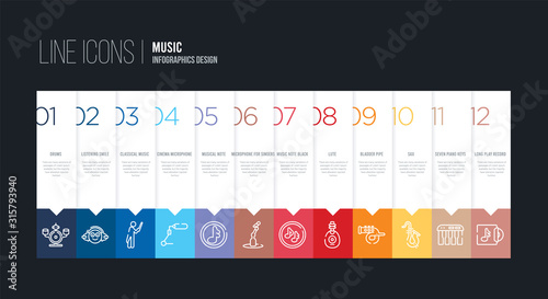 infographic design with 12 options. stroke line icons such as microphone for singers, musical note, cinema microphone, classical music, listening smile, drums can be use for web and mobile