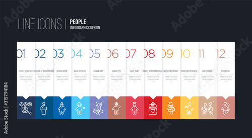 infographic design with 12 options. stroke line icons such as human eye, human feet, male reporter, articulation, speaker at a conference, people searcher can be use for web and mobile