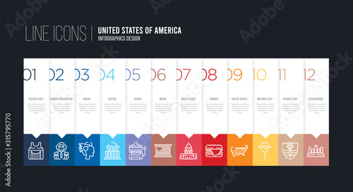 infographic design with 12 options. stroke line icons such as movie, casino, capitol, indian, george washington, golden state can be use for web and mobile